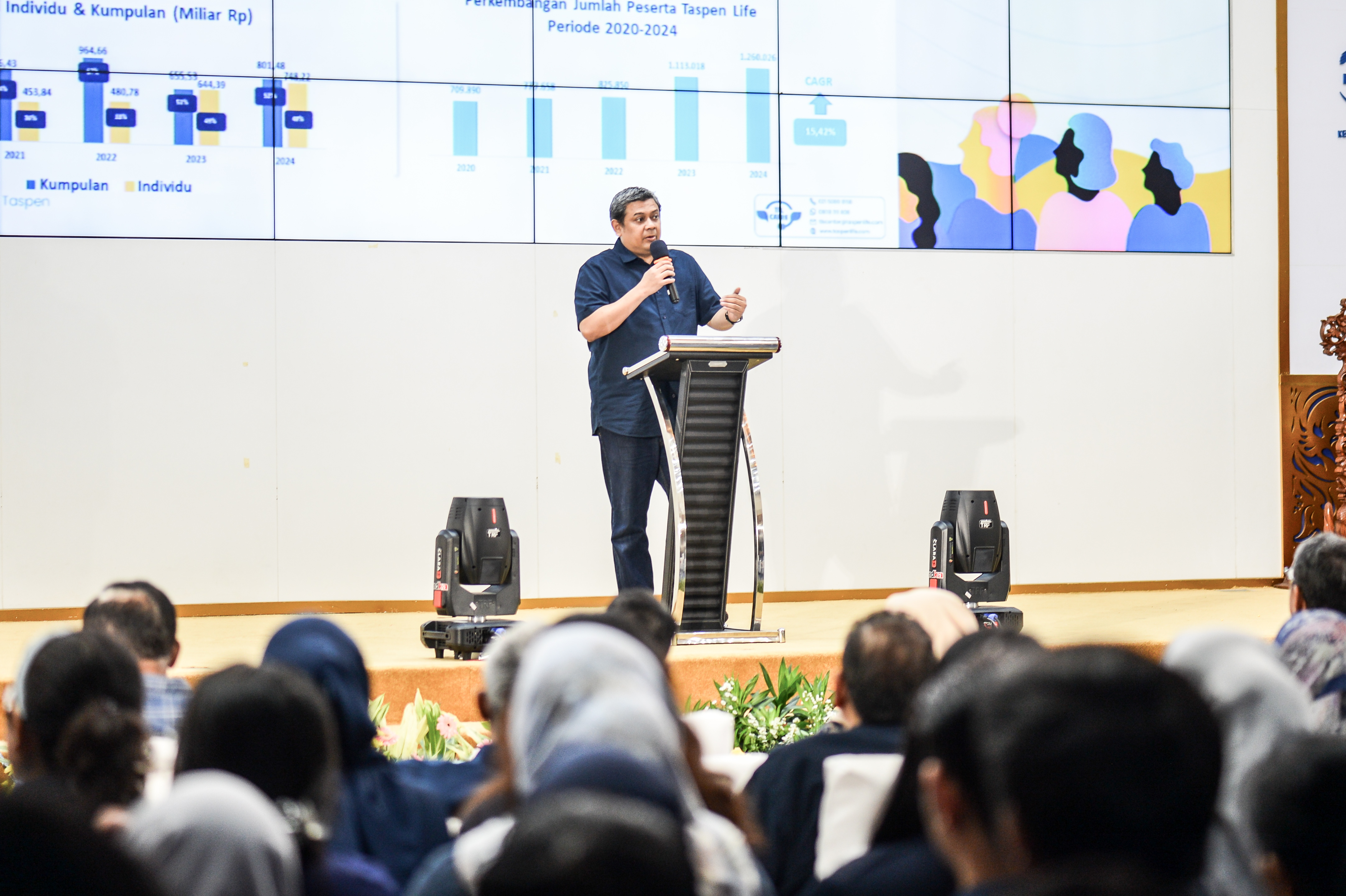 Bukukan Kinerja Positif Sepanjang 2024, TASPEN Melalui Anak Usahanya Lampaui Pertumbuhan Industri