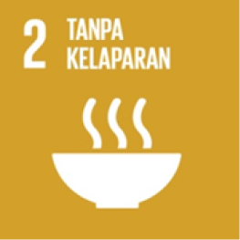 Tanpa Kelaparan